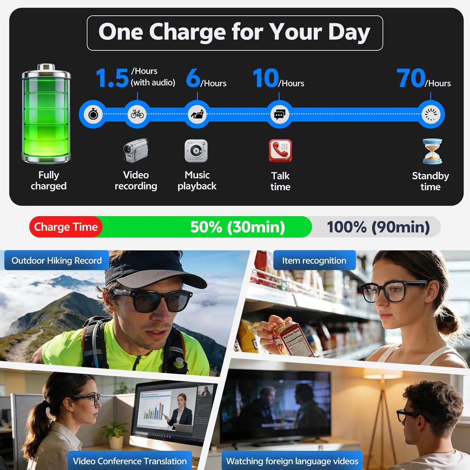 2026 4K 8MP Smart Glasses Men  - Smart Glasses Lens 评论和价格