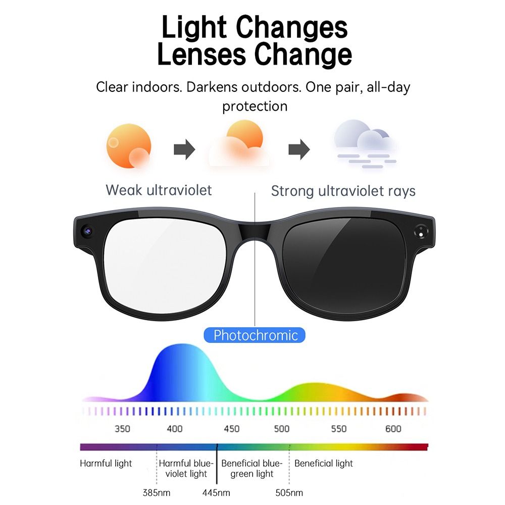 2 in 1 AI Smart Glasses HD Pho - Smart Glasses Lens 评论和价格